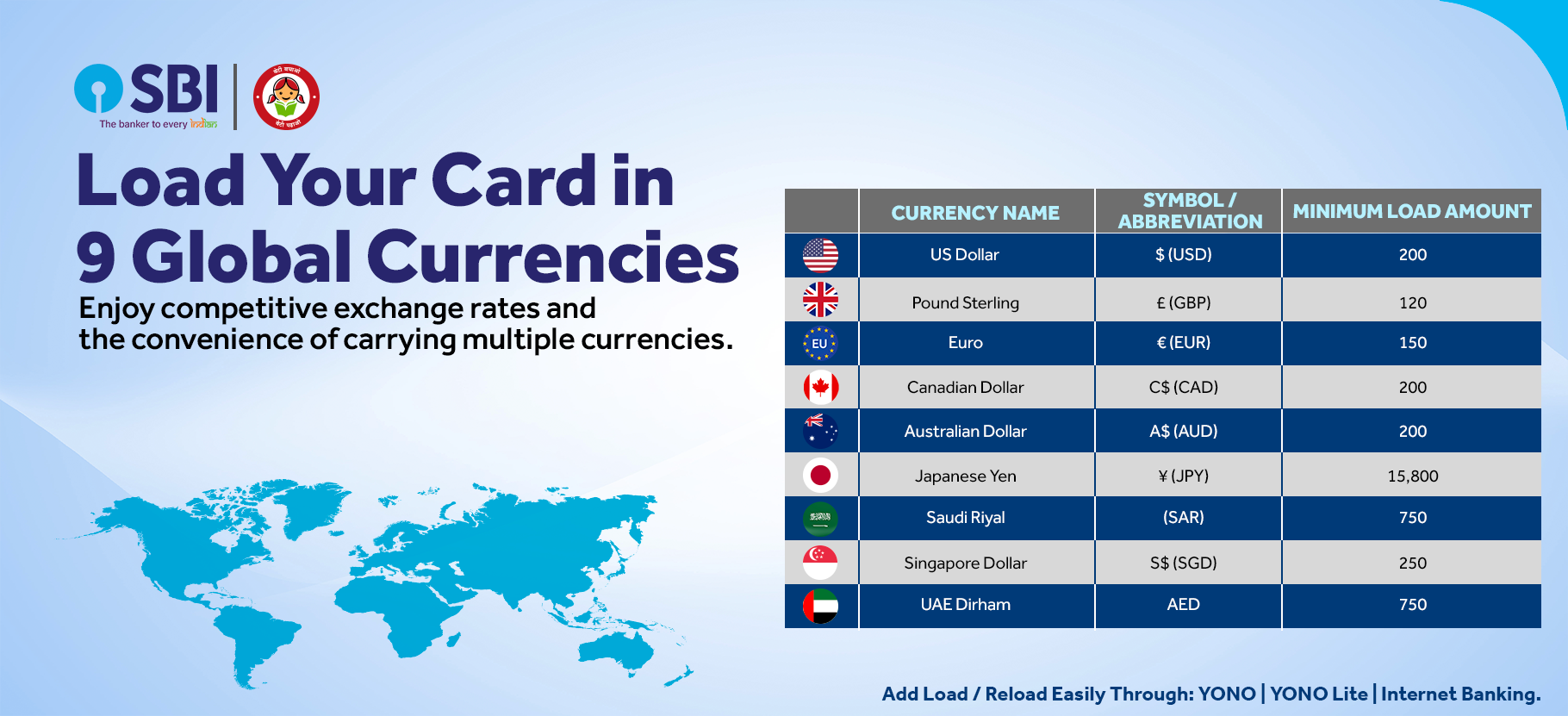 card type