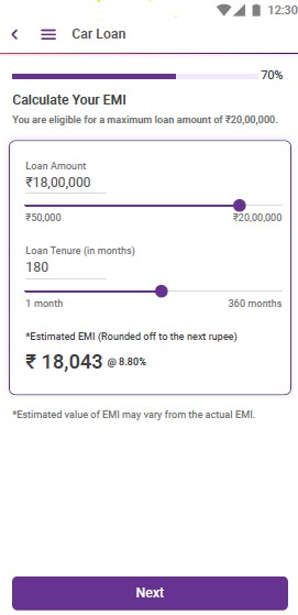 car-loan-eligibility-in-india-explore-yono-sbi-for-more-1